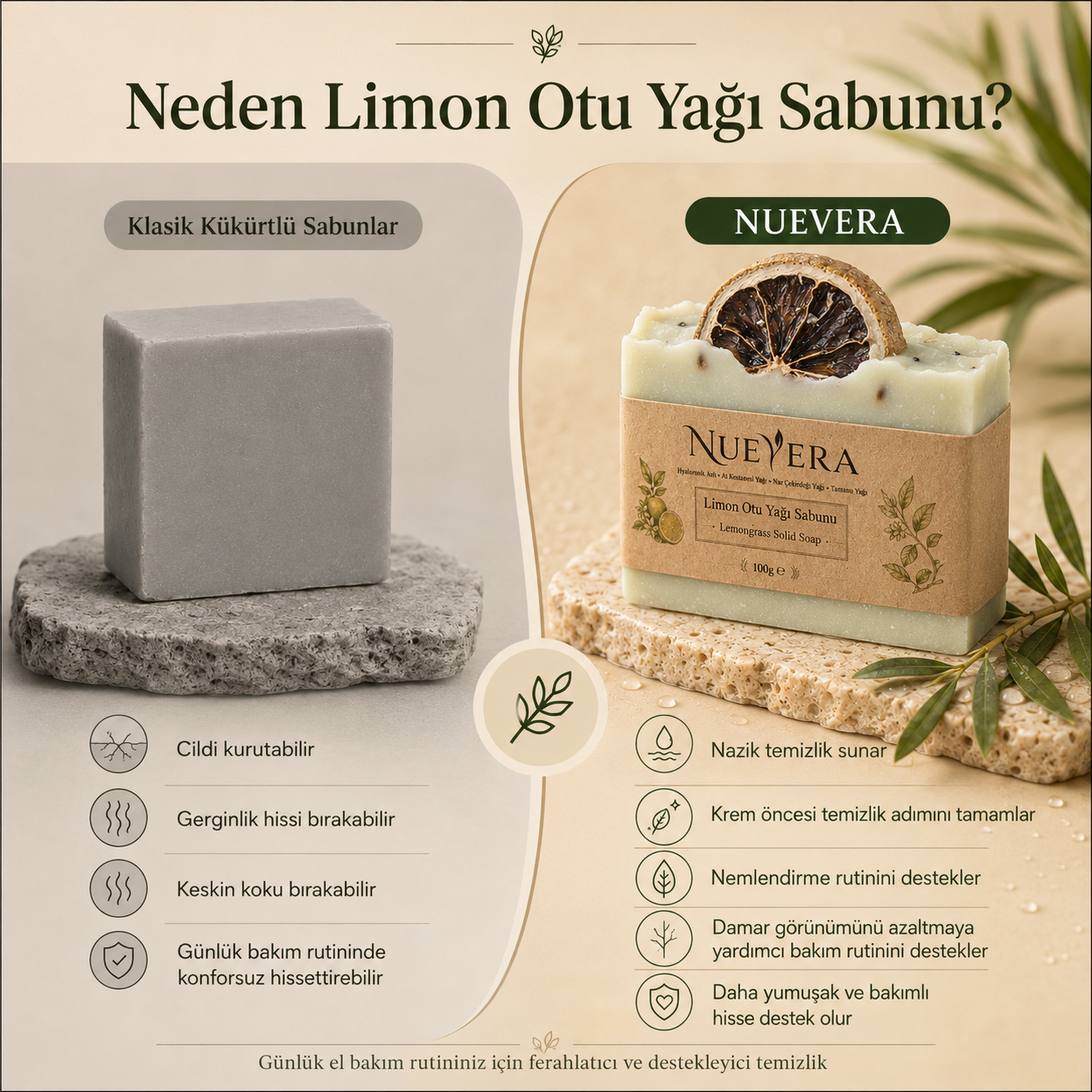 Nuevera Damar Görünümü Karşıtı Limon Otu Yağı Bakım Sabunu | 100gr