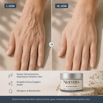 Nuevera Hand Renew Damar Görünümü Karşıtı El Bakım Kremi | 50ml